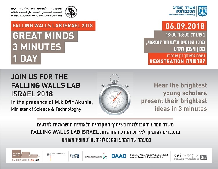 Falling Walls Lab Israel 2018