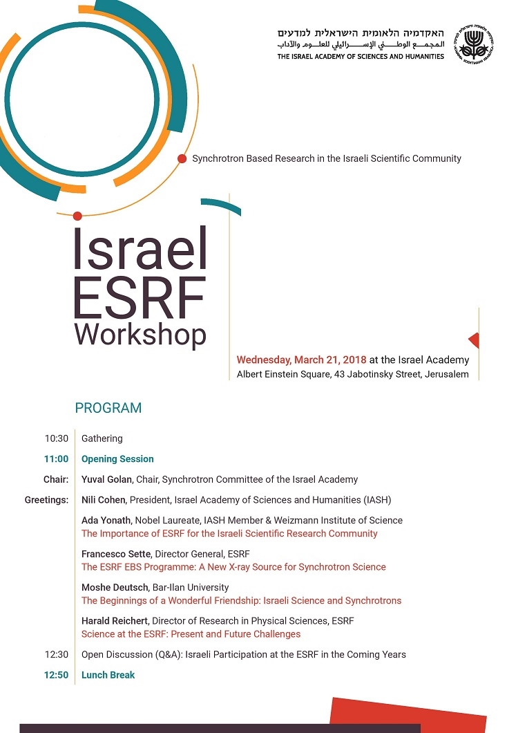 Israel ESRF Workshop